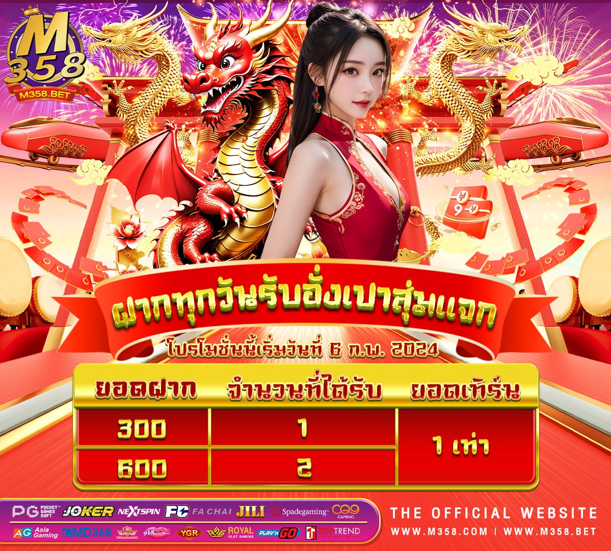 สล็อตpgออนไลน์ pg slot ฝาก 99 รับ 300